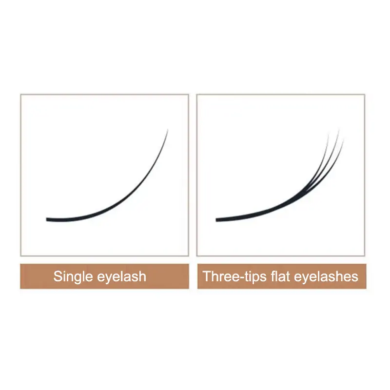 Eyelash Manufacturer New Three-tips Flat Lashes